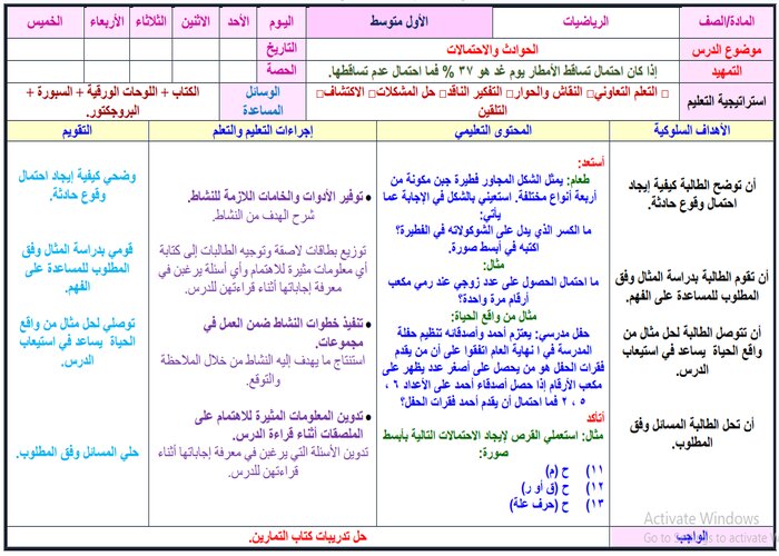 اثراءات رياضيات أول متوسط الفصل الأول مدرستي 