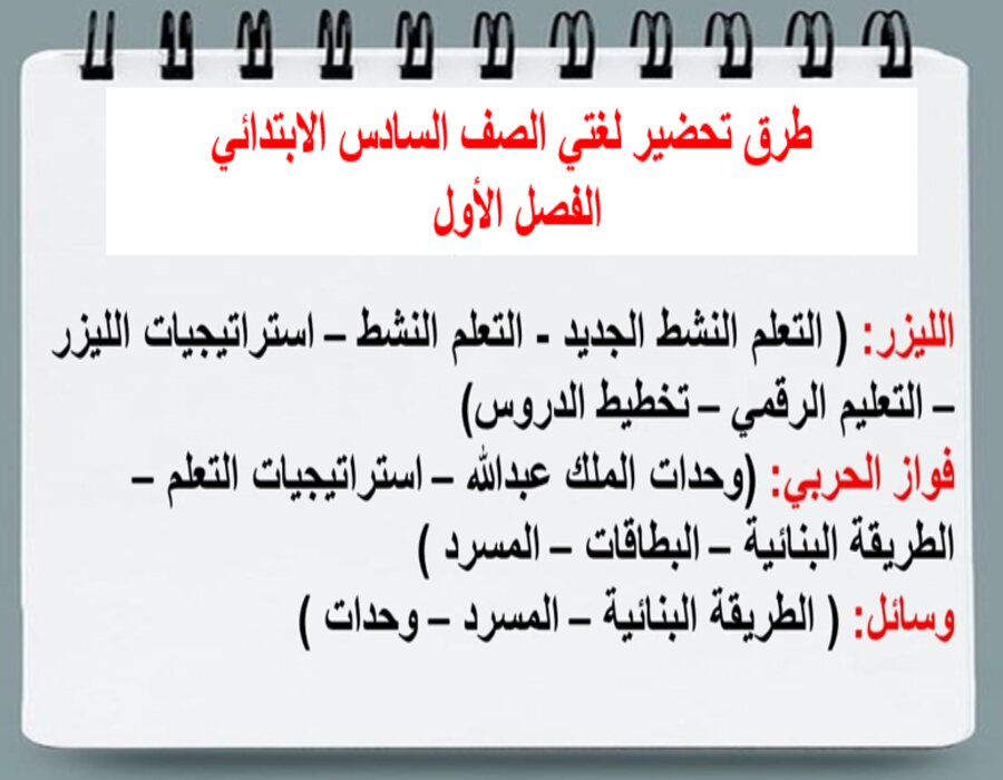 اثراءات لغتي الصف السادس الابتدائي الفصل الأول مدرستي 