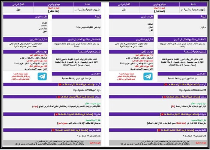 اثراءات مهارات حياتية ثاني متوسط الفصل الأول مدرستي