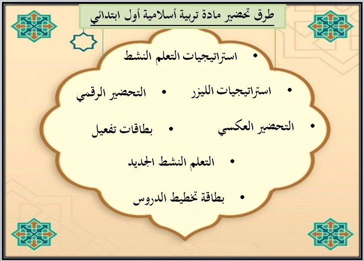 اختبارات دراسات اسلامية الصف الأول الابتدائي الفصل الأول