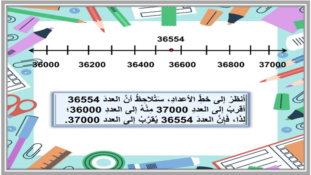 اختبارات رياضيات الصف الرابع الابتدائي الفصل الأول مدرستي