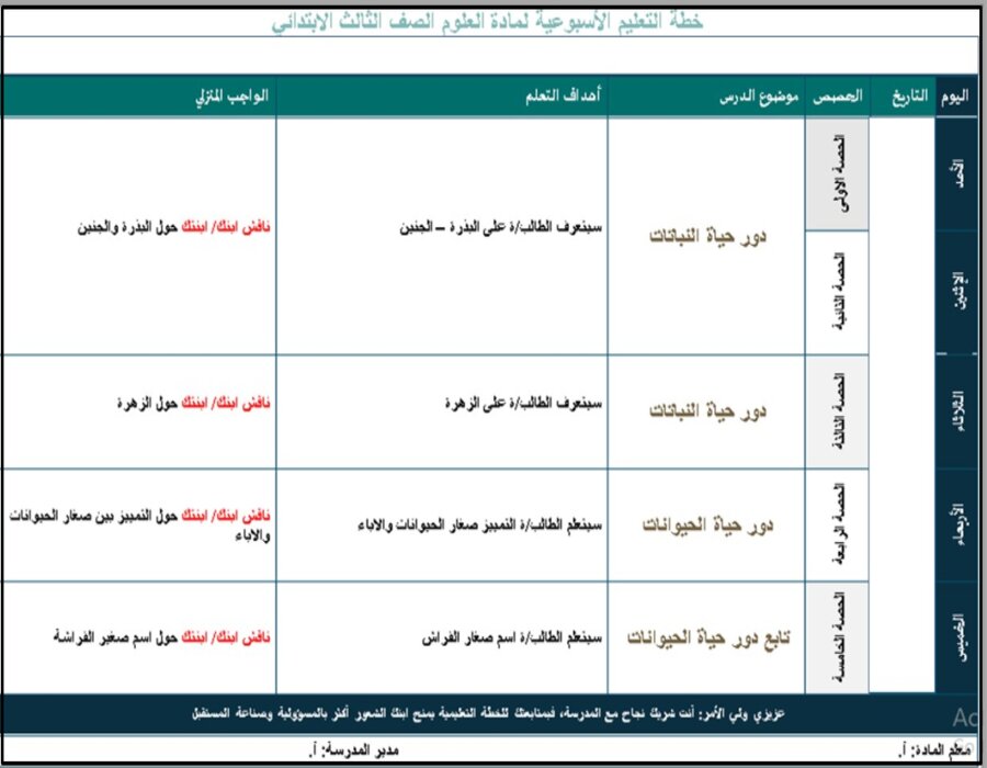 اختبارات علوم الصف الثالث الابتدائي الفصل الأول مدرستي