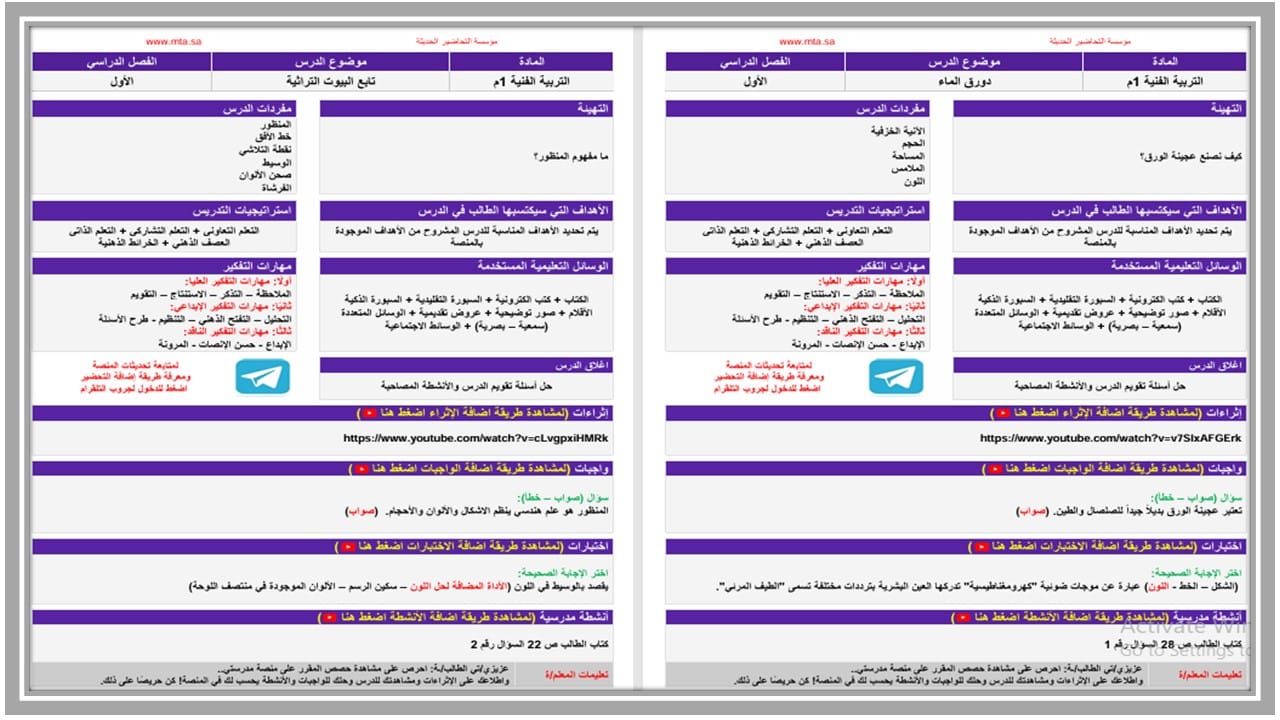 اغلاق الدرس التربية الفنية أول متوسط الفصل الأول مدرستي 