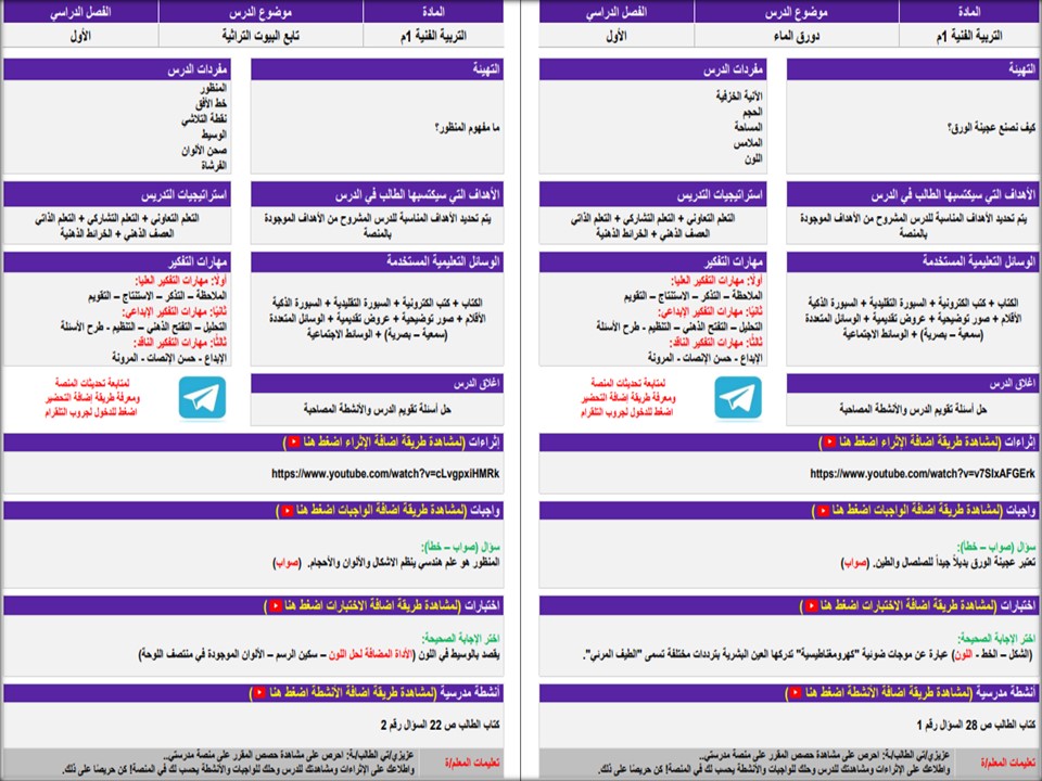 اغلاق الدرس التربية الفنية أول متوسط الفصل الأول مدرستي