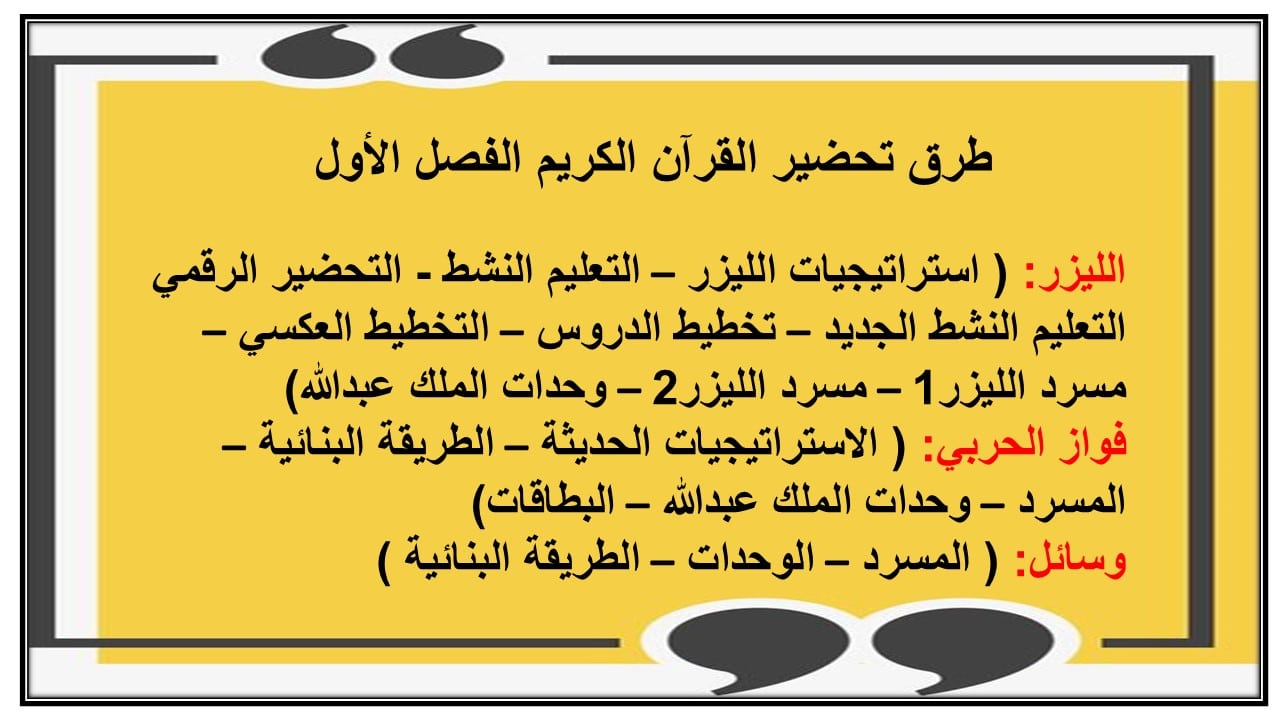 اغلاق الدرس القرآن الكريم الفصل الأول مدرستي