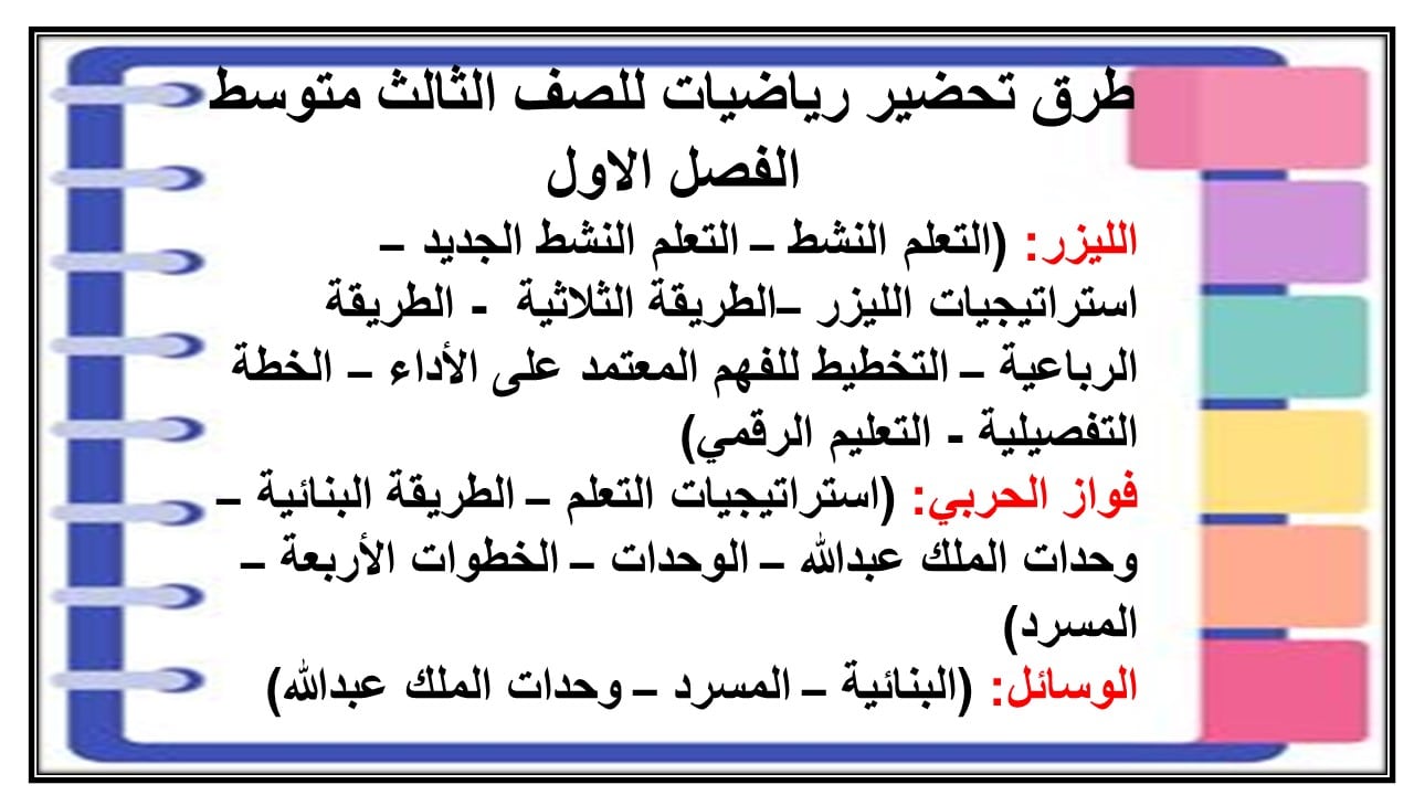 اغلاق الدرس رياضيات ثالث متوسط الفصل الأول مدرستي