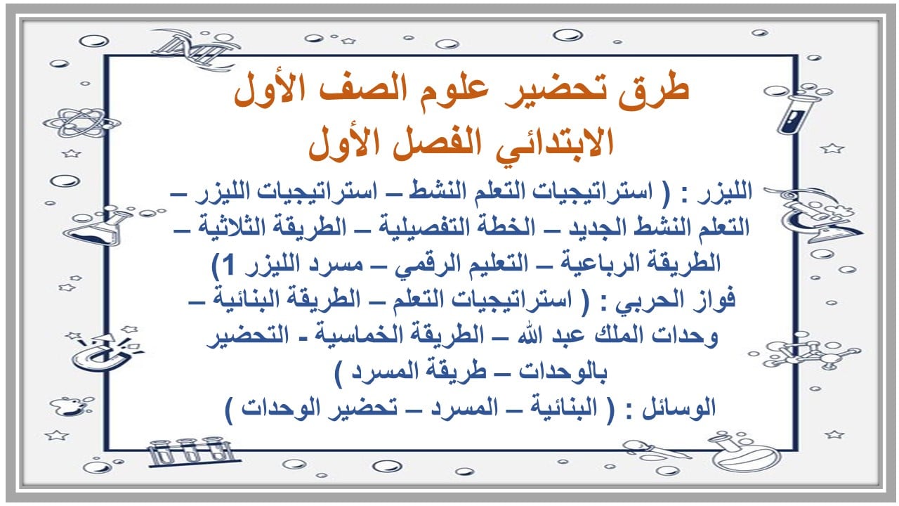 اغلاق الدرس علوم الصف الأول الابتدائي الفصل الأول مدرستي