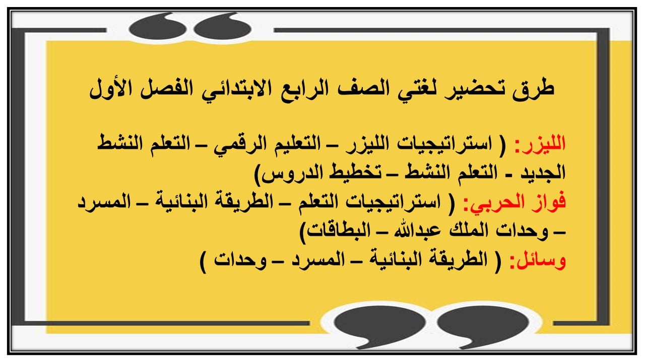 اغلاق الدرس لغتي الصف الرابع الابتدائي الفصل الأول مدرستي