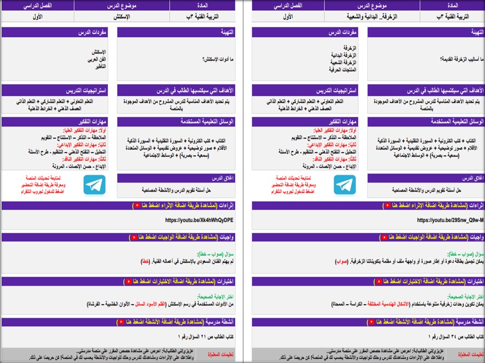اغلاق الدرس مادة التربية الفنية الصف الثالث الابتدائي الفصل الأول مدرستي