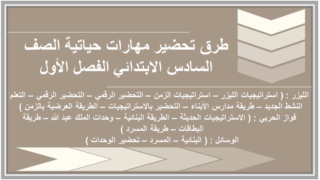 اغلاق الدرس مهارات حياتية الصف السادس الابتدائي الفصل الأول مدرستي