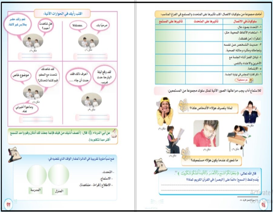 اغلاق الدرس مهارات حياتية ثالث متوسط الفصل الأول مدرستي