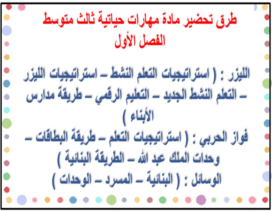 اغلاق الدرس مهارات حياتية ثالث متوسط الفصل الأول مدرستي