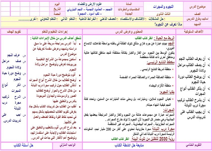 بوربوينت مادة علوم الارض والفضاء مسارات