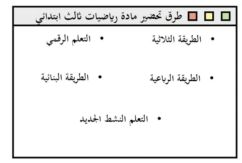 طرق تحضير مادة رياضيات الصف الثالث الابتدائي الفصل الأول مدرستي