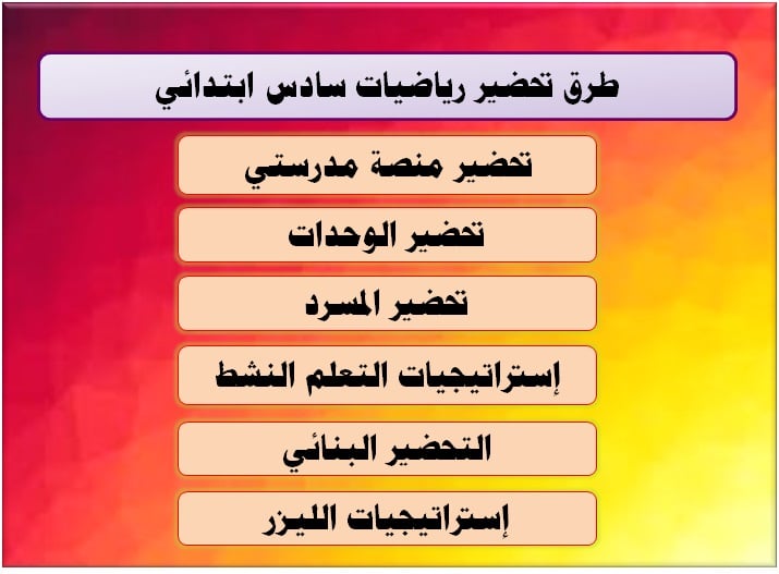طرق تحضير رياضيات سادس ابتدائي الفصل الدراسي الأول