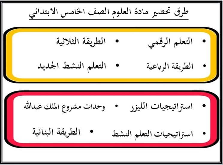 طرق تحضير مادة العلوم الصف الخامس الابتدائي الفصل الدراسي الأول