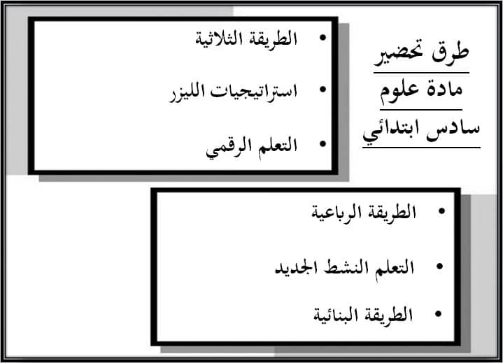 طرق تحضير علوم الصف السادس الابتدائي الفصل الأول 