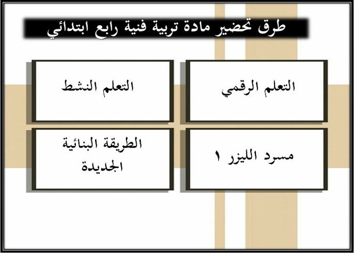 طرق تحضير التربية الفنية الصف الرابع الابتدائي الفصل الأول 