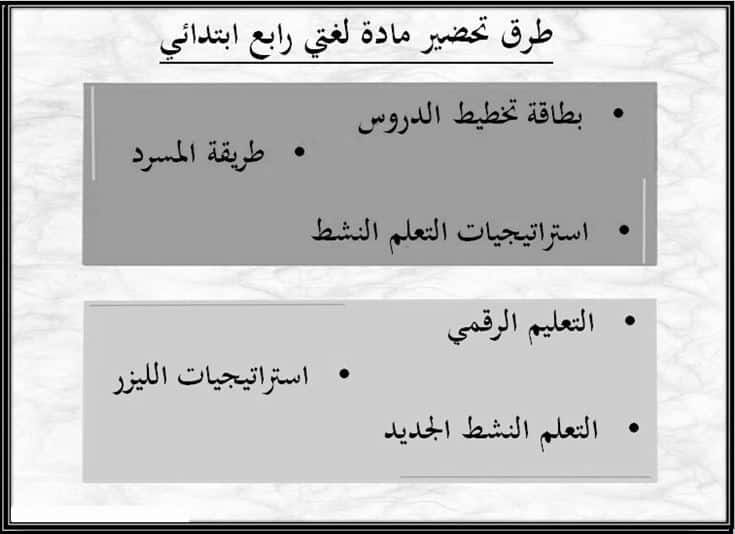 طرق تحضير مادة لغتي الصف الرابع الابتدائي الفصل الأول مدرستي