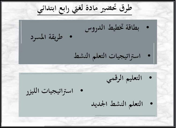 طرق تحضير لغتي الصف الرابع الابتدائي الفصل الأول مدرستي