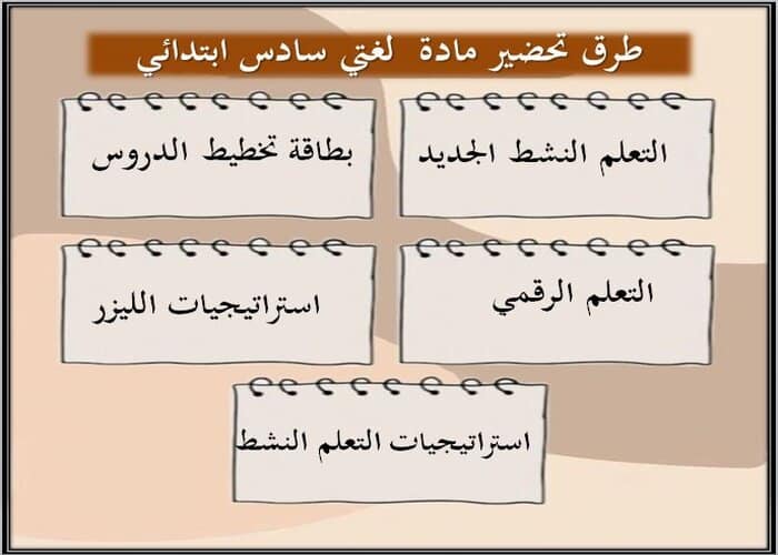 طرق تحضير مادة لغتي الصف السادس الابتدائي الفصل الأول