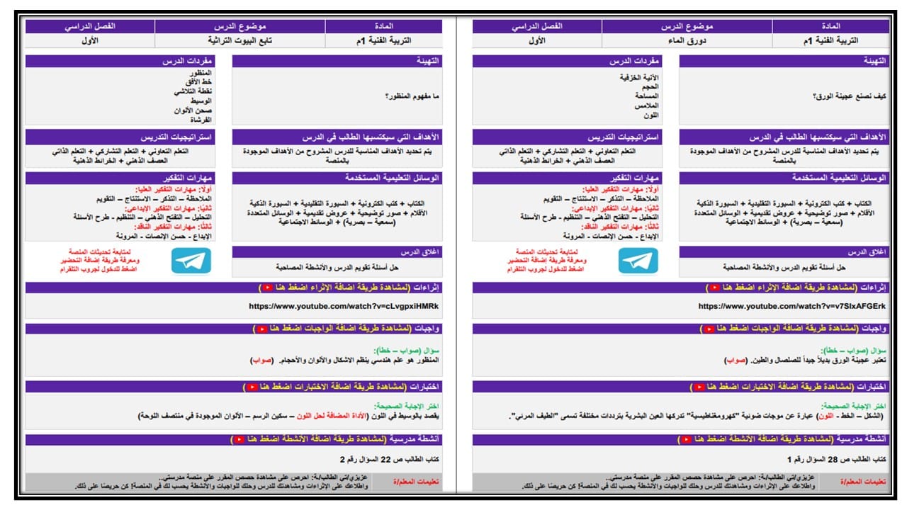 مفردات الدرس التربية الفنية أول متوسط الفصل الأول مدرستي