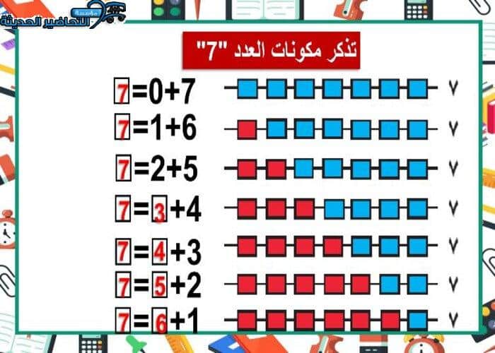 مفردات الدرس التعليم المستمر الفصل الأول مدرستي