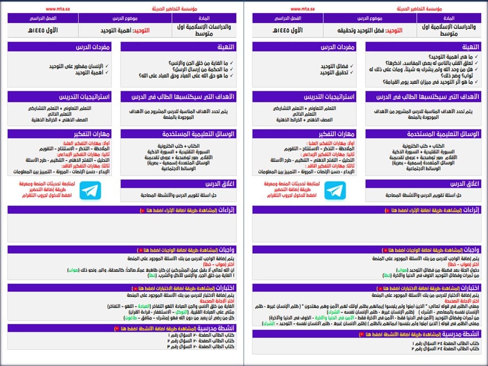 مفردات الدرس دراسات اسلامية أول متوسط الفصل الأول مدرستي