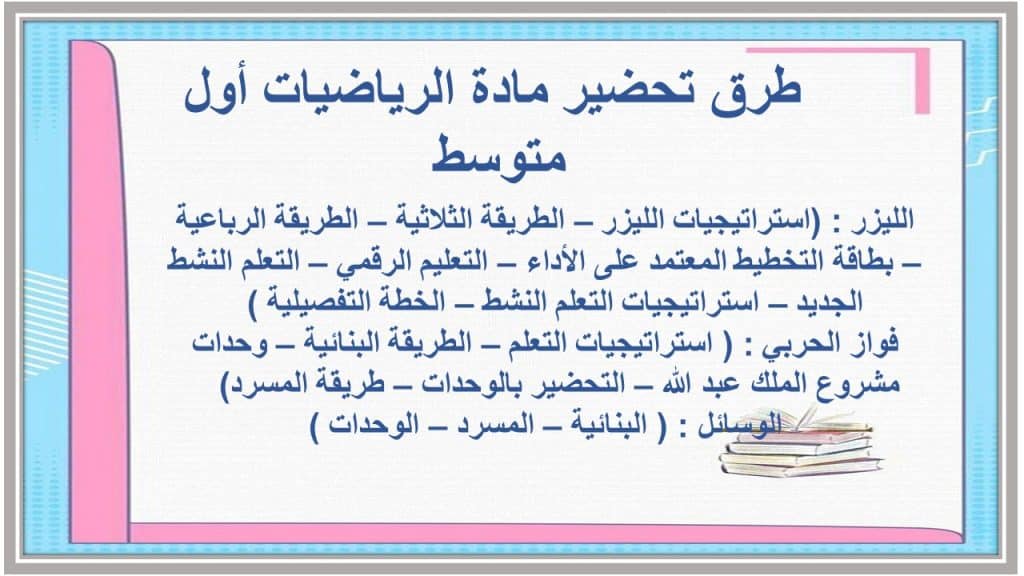 مفردات الدرس رياضيات أول متوسط الفصل الأول مدرستي