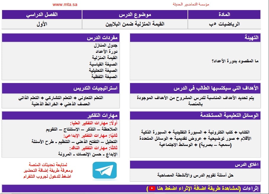 مفردات الدرس رياضيات الصف الخامس الابتدائي الفصل الأول مدرستي