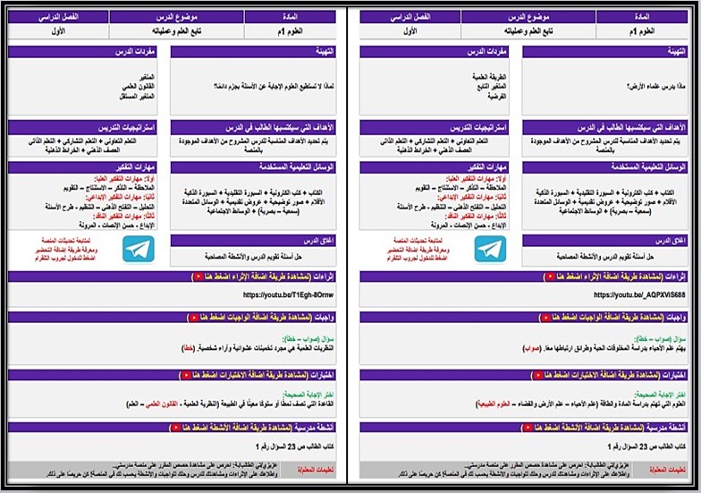 مفردات الدرس علوم أول متوسط الفصل الأول مدرستي