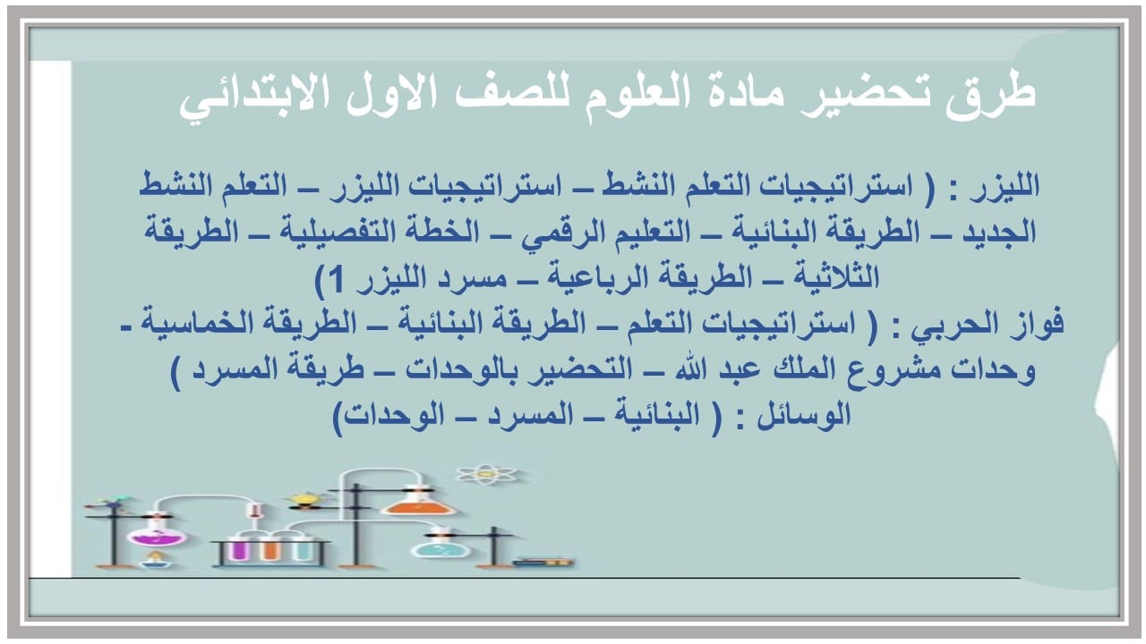 مفردات الدرس علوم الصف الأول الابتدائي الفصل الأول مدرستي