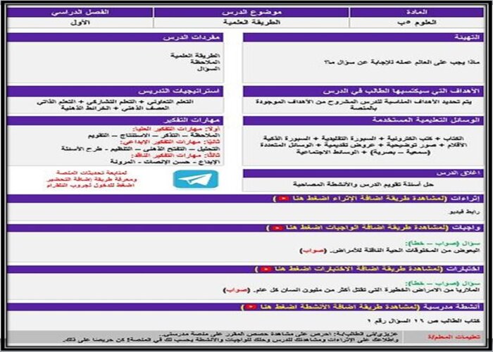 مفردات الدرس علوم الصف الخامس الابتدائي الفصل الأول مدرستي