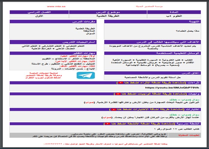 مفردات الدرس علوم الصف الرابع الابتدائي الفصل الأول مدرستي