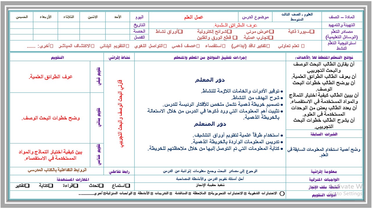 مفردات الدرس علوم ثالث متوسط الفصل الأول مدرستي  