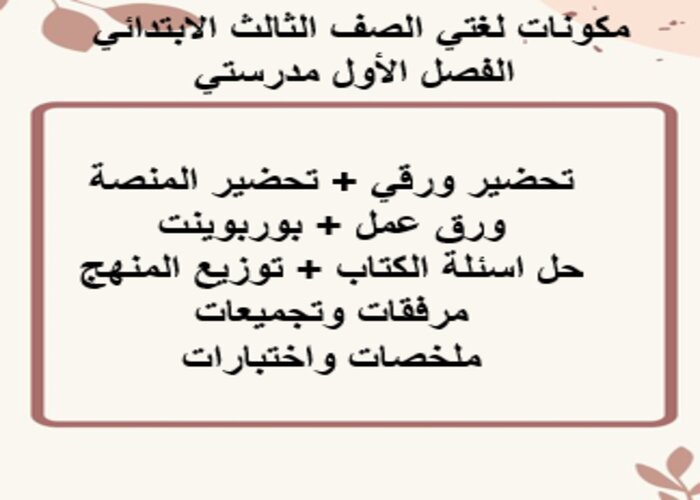 مفردات الدرس لغتي الصف الثالث الابتدائي الفصل الأول مدرستي