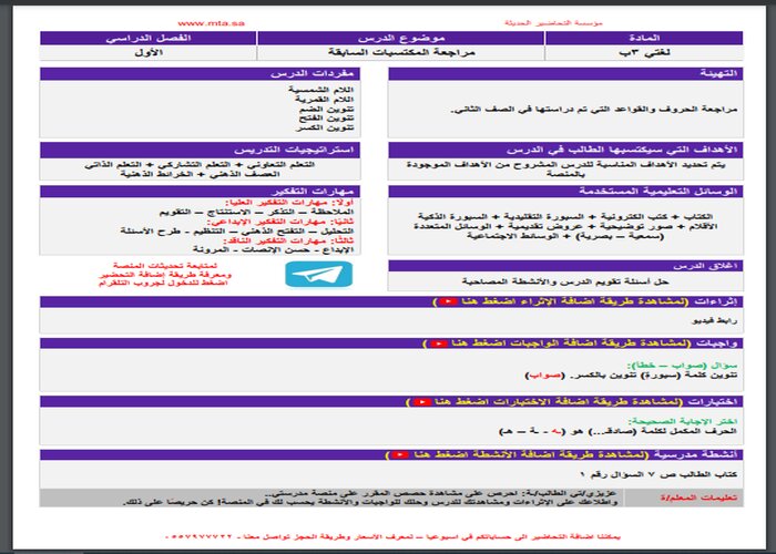 مفردات الدرس لغتي الصف الثالث الابتدائي الفصل الأول مدرستي