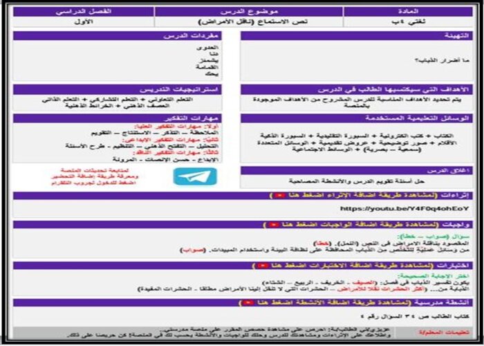 مفردات الدرس لغتي الصف الرابع الابتدائي الفصل الأول مدرستي