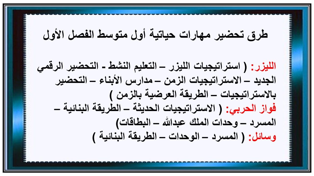 مفردات الدرس مهارات حياتية أول متوسط الفصل الأول مدرستي