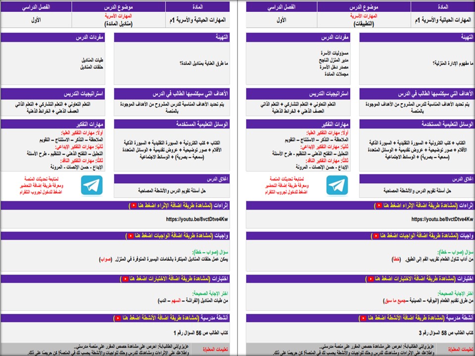 مفردات الدرس مهارات حياتية أول متوسط الفصل الأول مدرستي