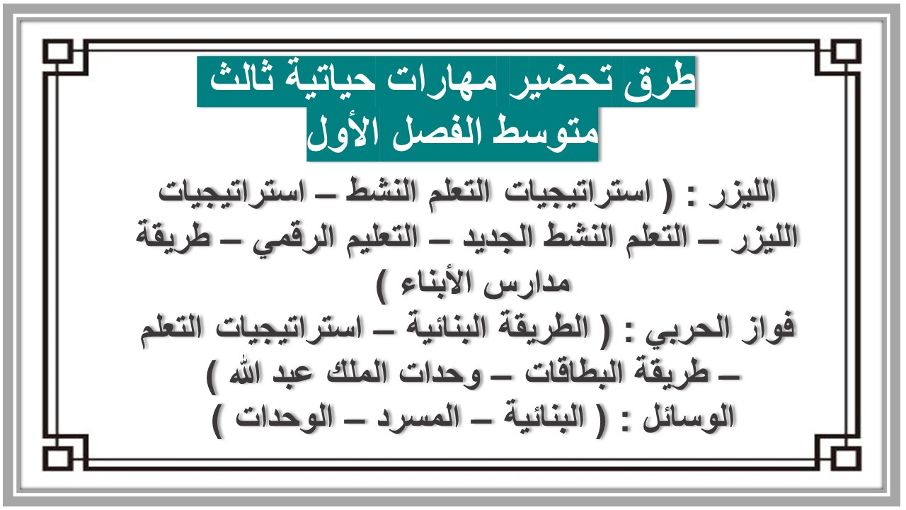 مفردات الدرس مهارات حياتية ثالث متوسط الفصل الأول مدرستي