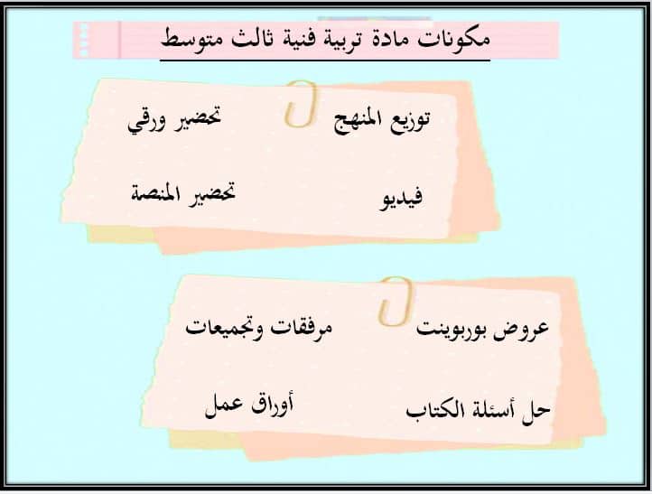 مكونات تحضير التربية الفنية ثالث متوسط الفصل الأول 