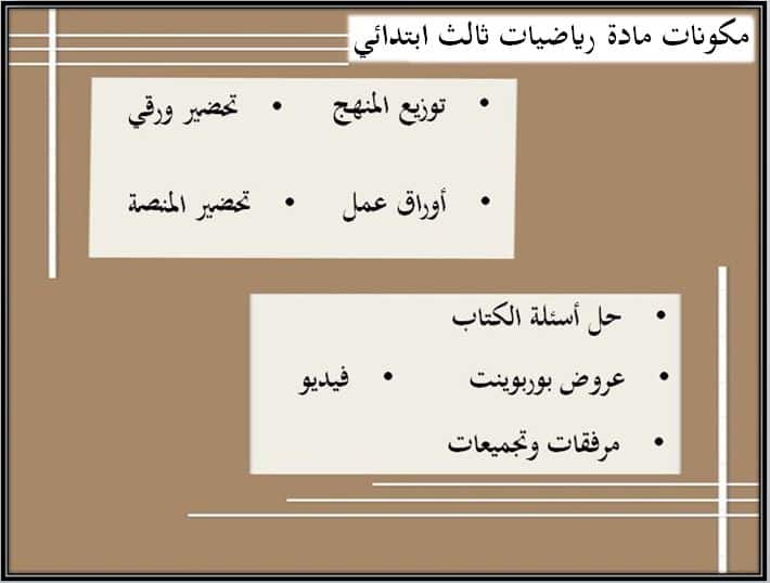 مكونات رياضيات الصف الثالث الابتدائي الفصل الأول مدرستي
