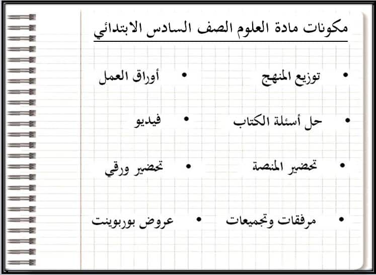 مكونات مادة علوم الصف السادس الابتدائي الفصل الأول
