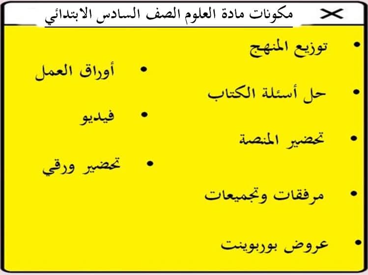 مكونات مادة علوم الصف السادس الابتدائي الفصل الأول 
