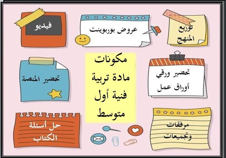 طرق تحضير مادة التربية الفنية أول متوسط الفصل الأول