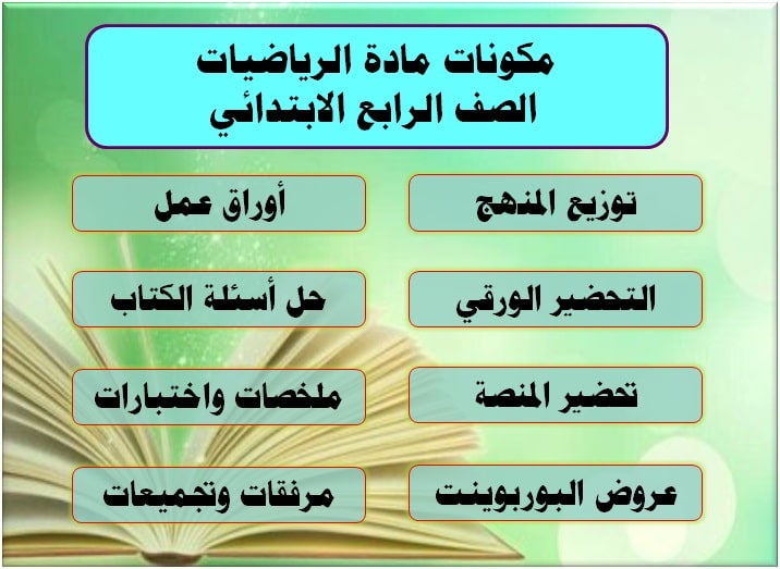 مكونات مادة الرياضيات الصف الرابع الابتدائي الفصل الدراسي الأول