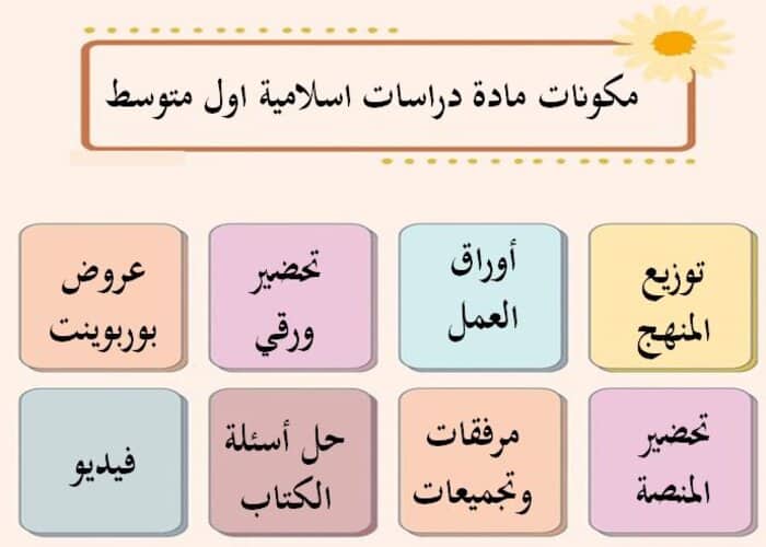 مكونات مادة دراسات اسلامية أول متوسط الفصل الأول 