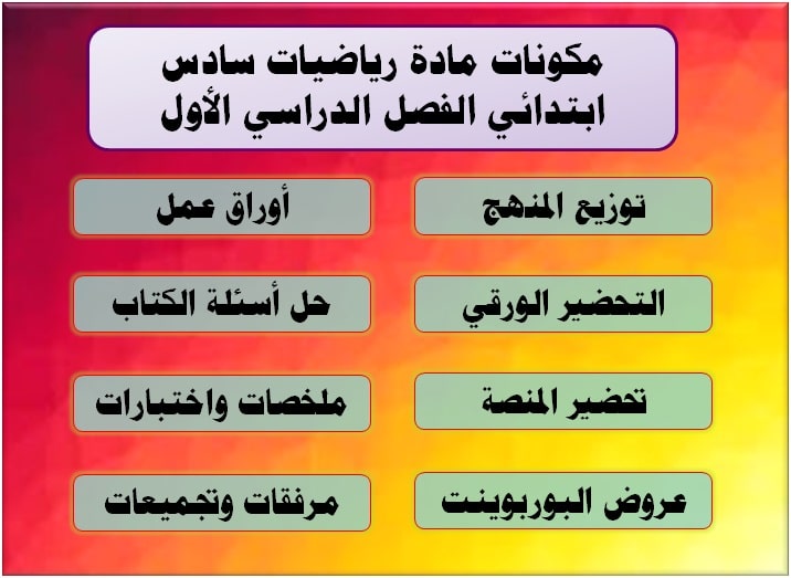 مكونات مادة رياضيات سادس ابتدائي الفصل الدراسي الأول