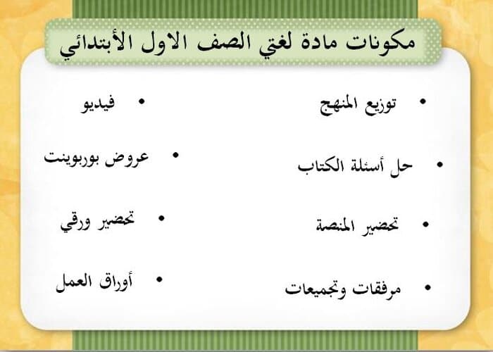 مكونات مادة لغتي الصف الأول الابتدائي